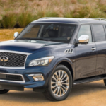 Most Common SUV Problems