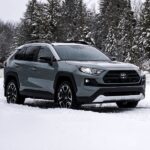 Best Compact SUVs in Canada - Best Compact SUVs