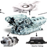 Common Engine Problems and Their Causes - Common Engine Problems