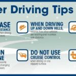 Driving Safely in Canadian Winters - Driving Safely in