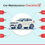 Engine Maintenance Tips for Beginners - Engine Maintenance Tips