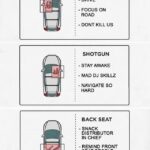 Tips for Long-Distance Driving - Tips for Long-Distance