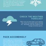Winter Road Trip Driving Guide - Winter Road Trip